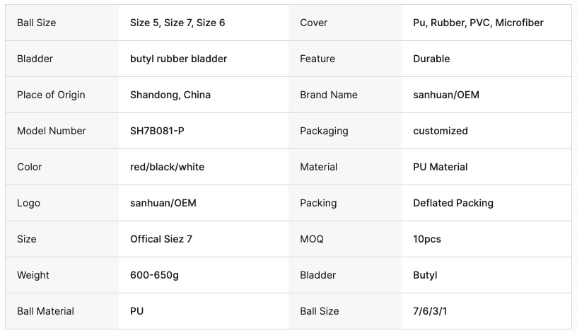 Specs